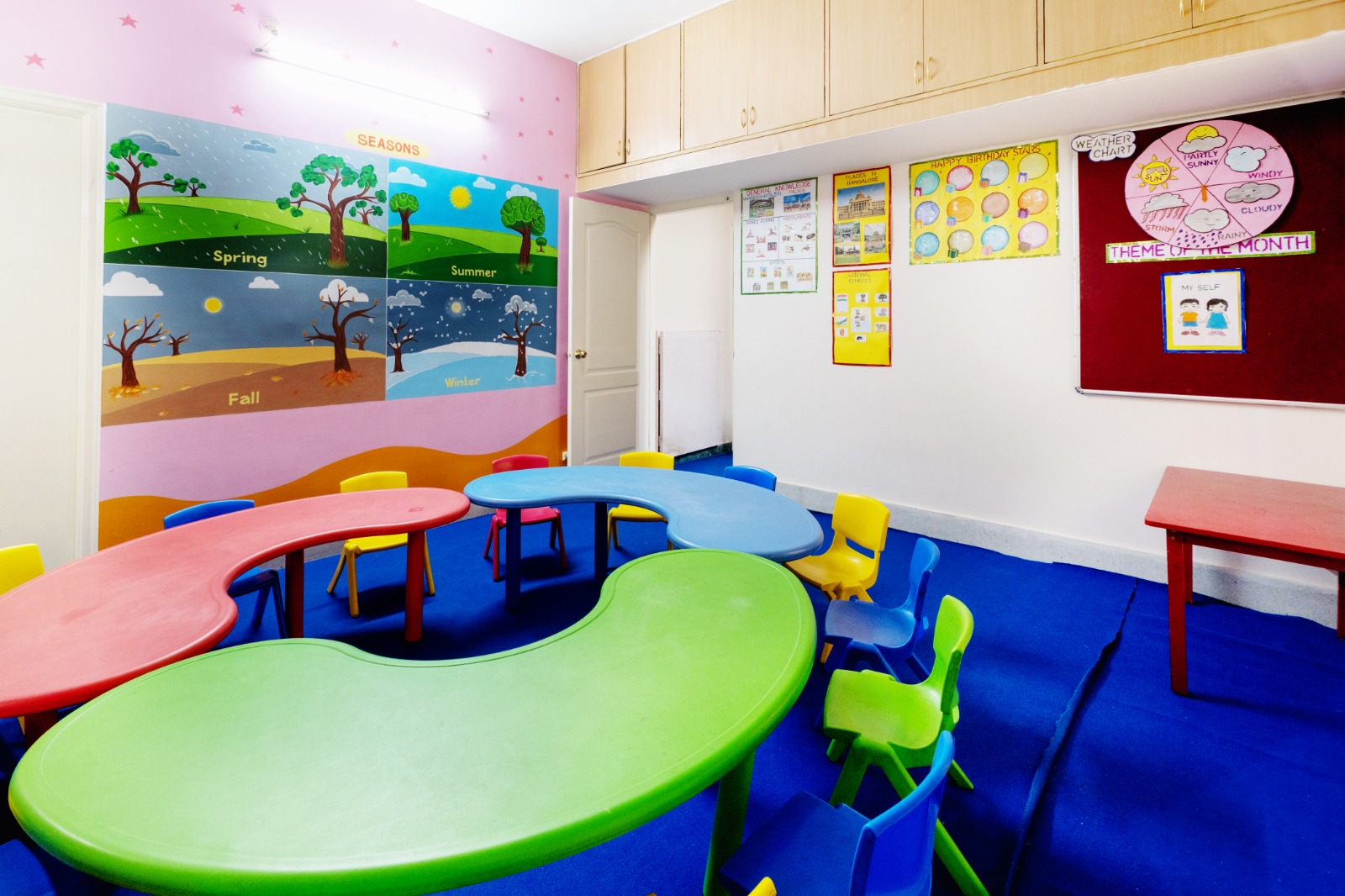 VibhArambha Preschool and Daycare JP Nagar 7th Phase, Bengaluru | Best Preschool In JP Nagar 7th Phase